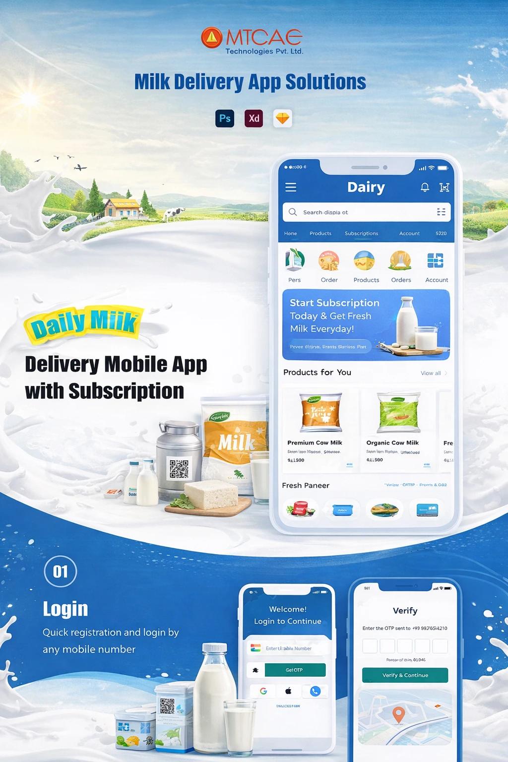 Milk delivery App Development