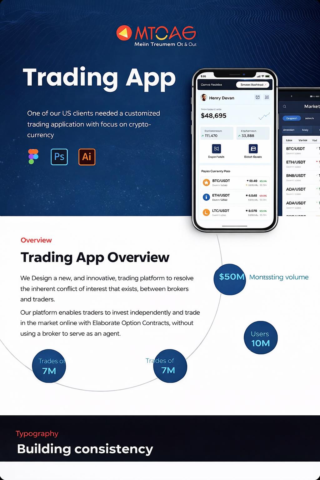 Trading App Overview