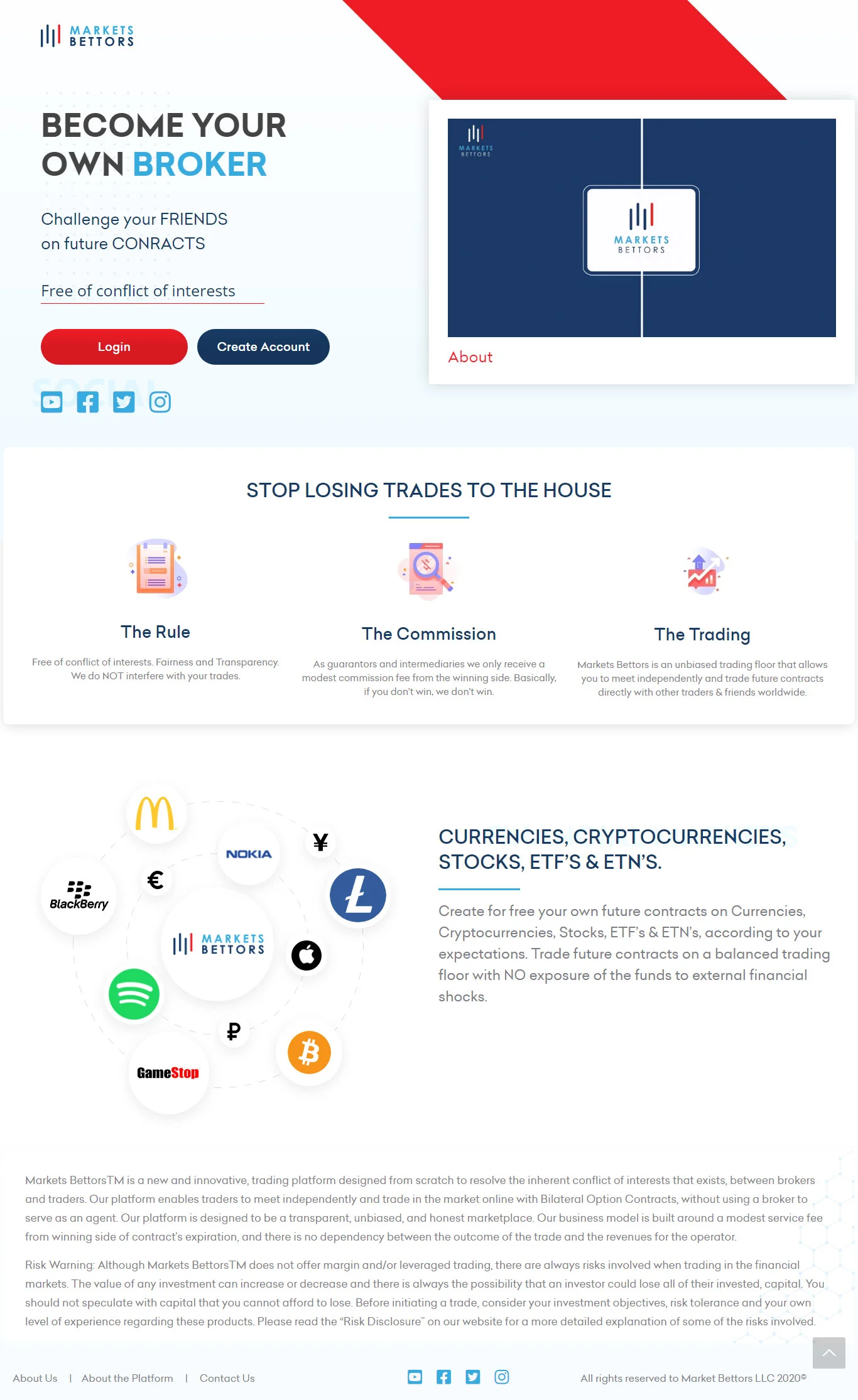 Market Bettors dashboard