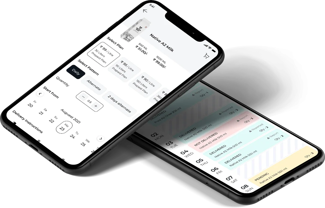 Order challenge illustration