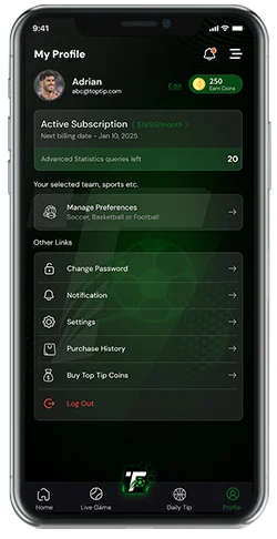 TopTip responsive mobile