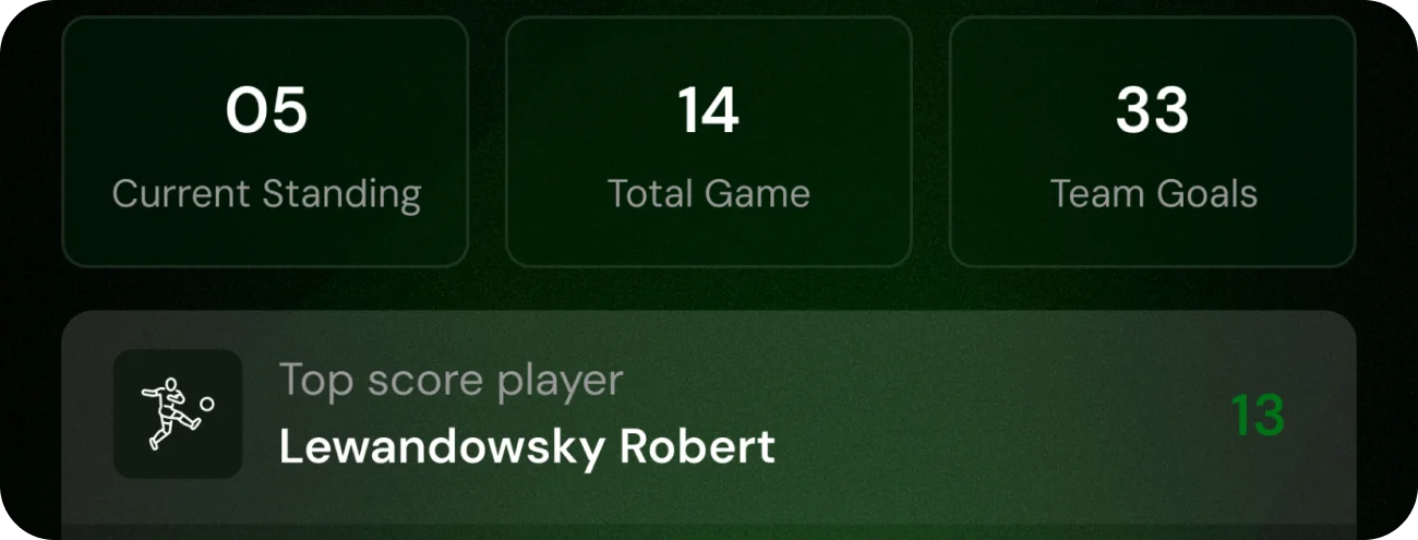 TopTip feature overview