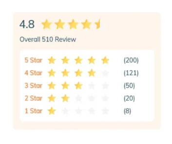 Subzi Mandi screen 6