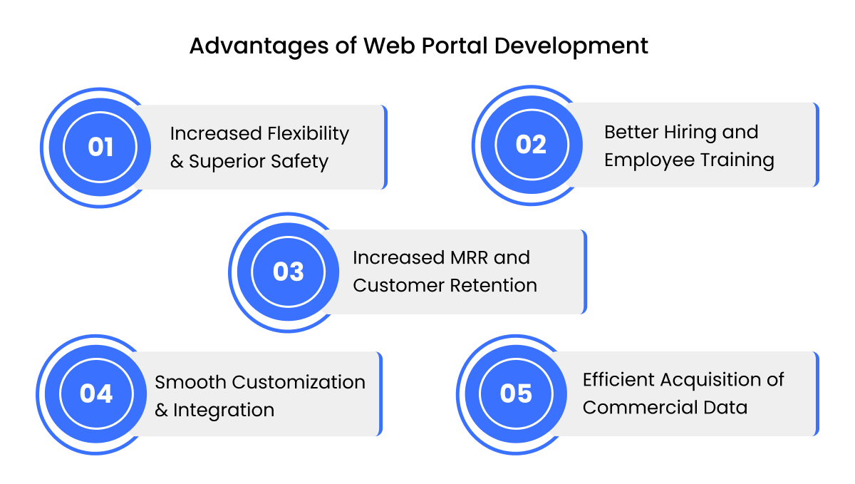 advantages_of_web