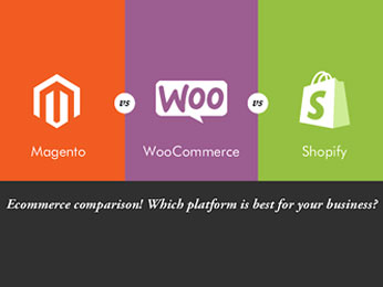 Magento Better than Shopify and Woocommerce?