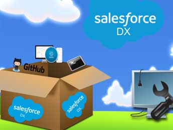 What do you need to know about the useof Salesforce Dx?