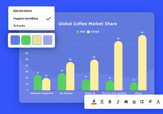 Top 10 Best Bar Graph Maker Apps You Must Try in 2026