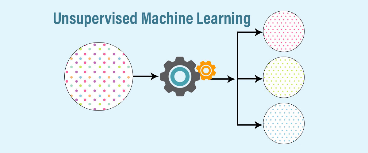 Unsupervised-Learning