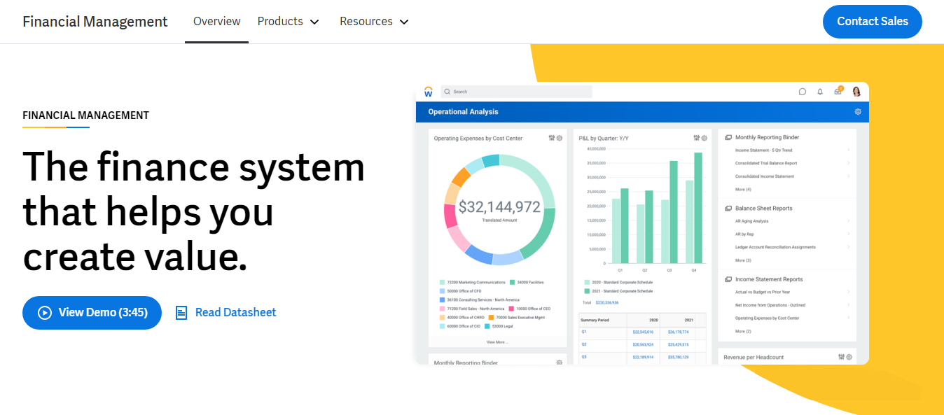 Workdays Financial Management 
