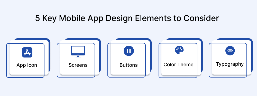 5 Key Mobile App Design Elements to Consider