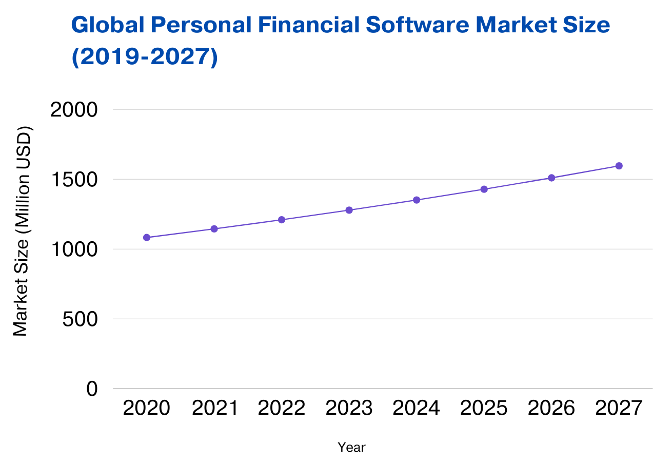 financial-challenges2