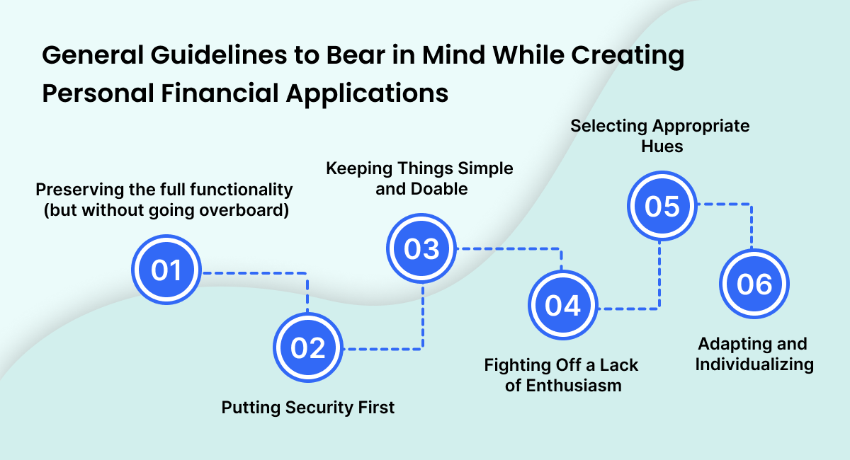 general-guidelines-bear