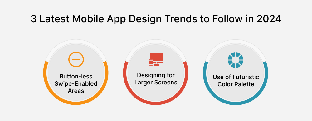 3 Latest Mobile App Design Trends to Follow in 2025