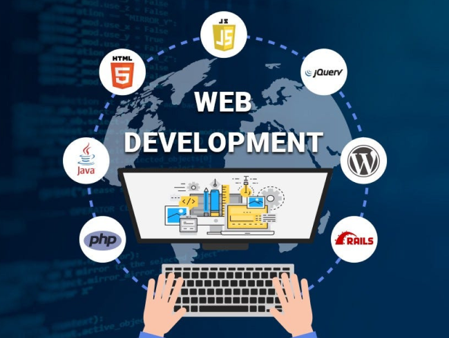 Mastering Website Development: A Beginner's Guide