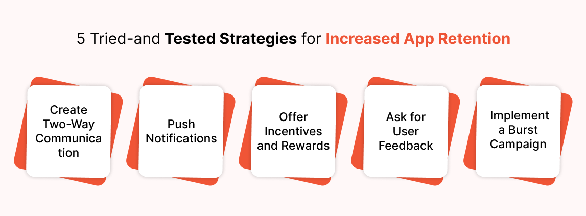 5 Tried-and Tested Strategies for Increased App Retention