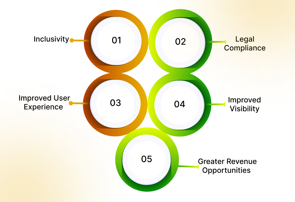 Advantages of Mobile App Accessibility for Businesses