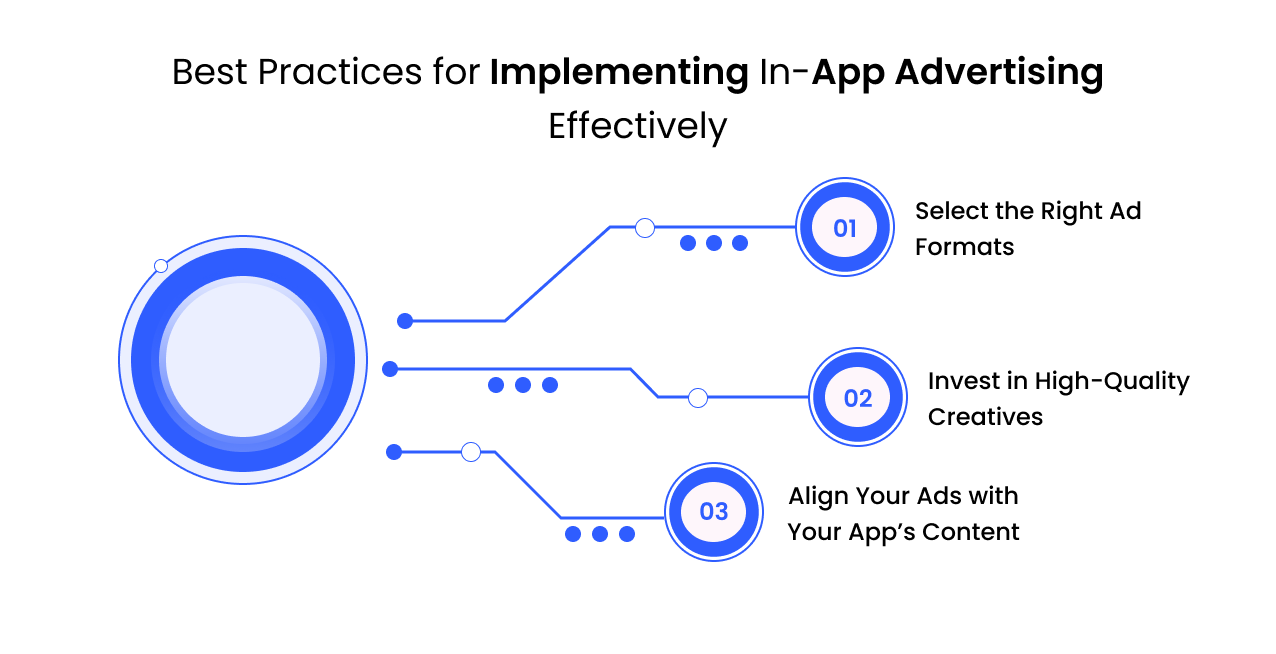 Best Practices for Implementing In-App Advertising Effectively