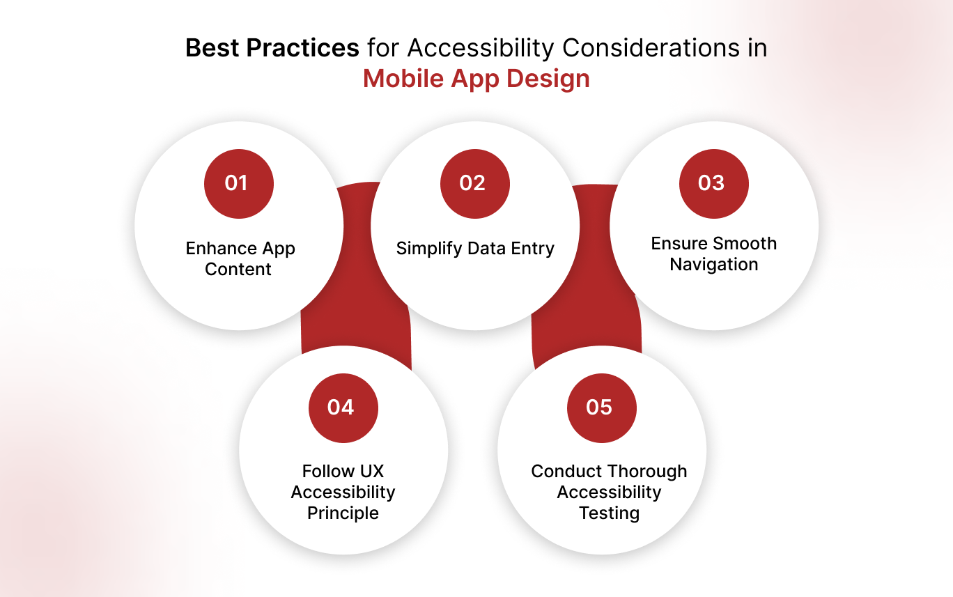 Best Practices for Accessibility Considerations in Mobile App Design 