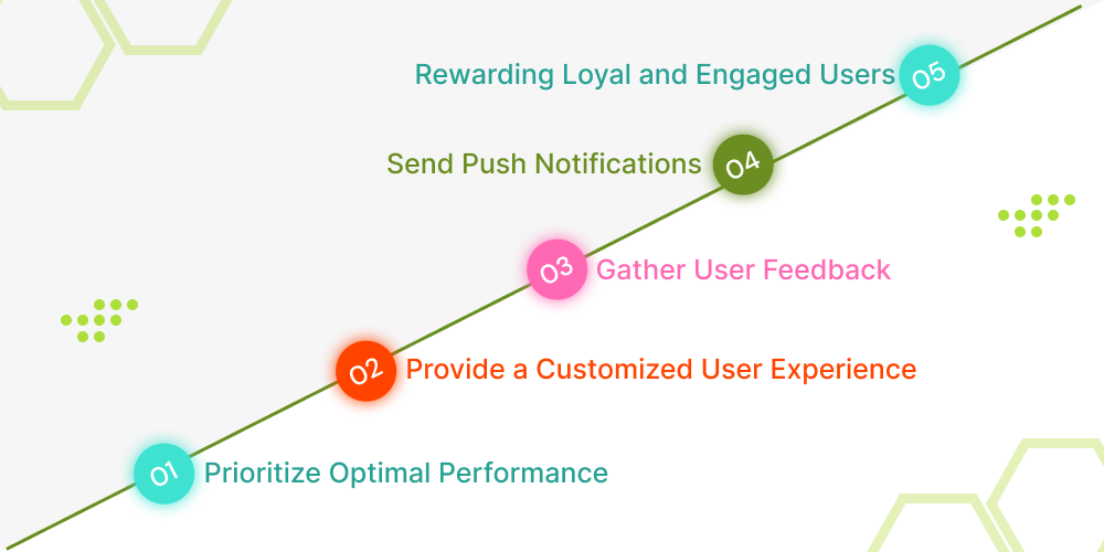 5 Best User Retention Strategies for Mobile Apps