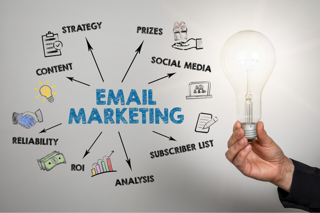 email marketing
