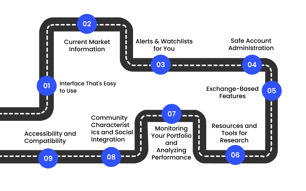 features-functionalities