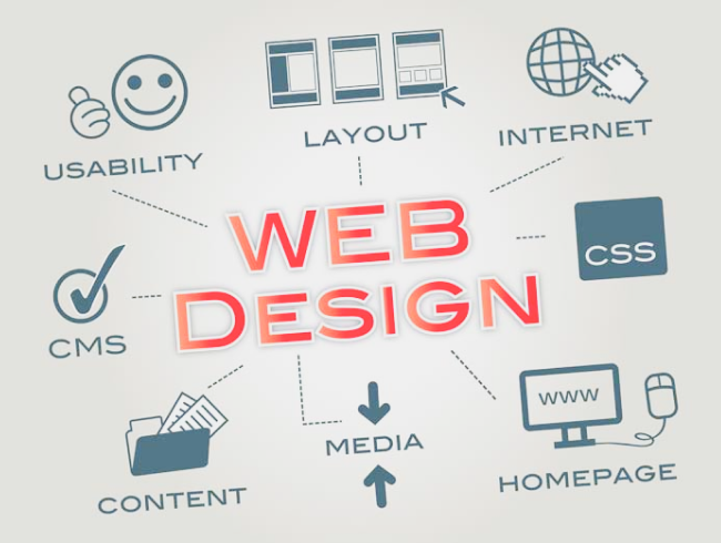 Top Tips for Making a Website That Stands Out from the Competition