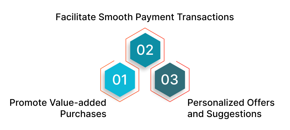 How to Maximize Revenue through In-App Purchases? Best Practices to Follow
