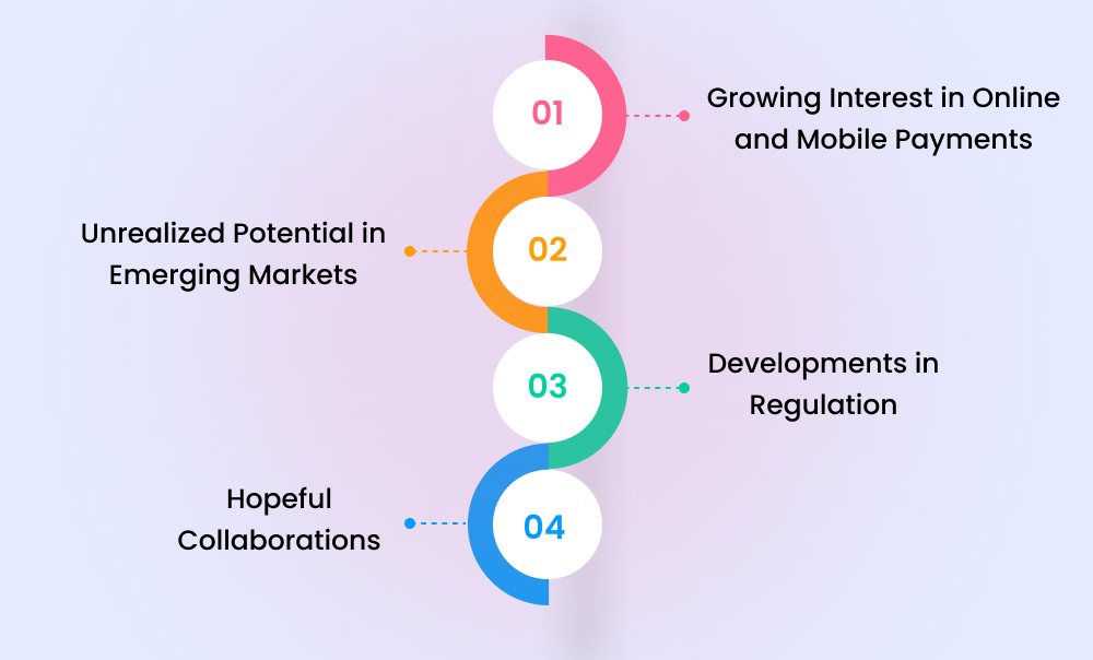 significant-prospects