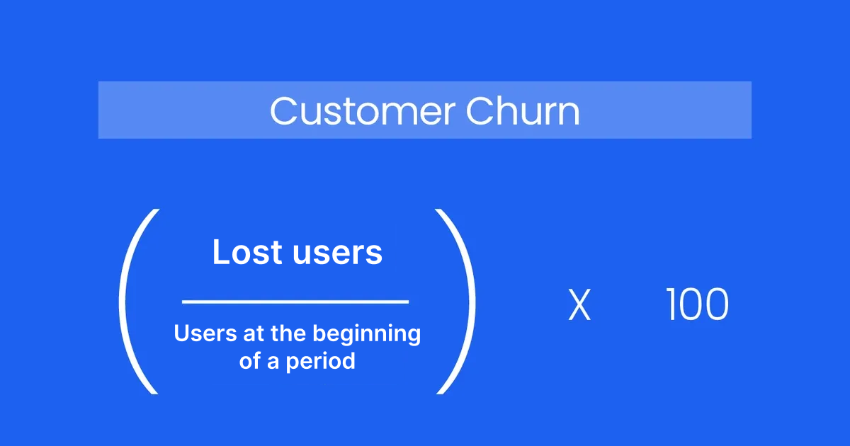 churn rate