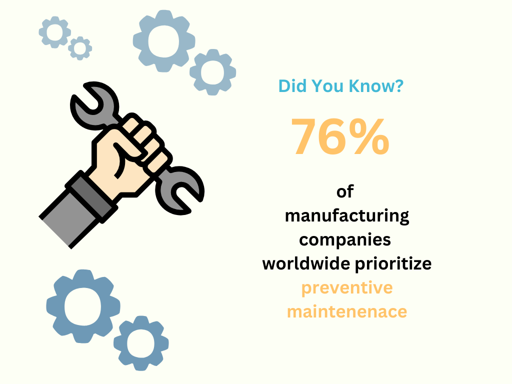Stats on Preventive Maintenance