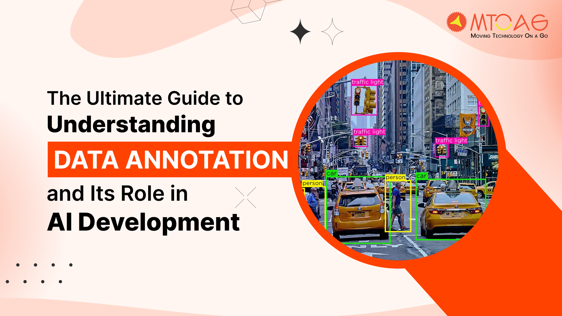 Guide to Understanding Data Annotation