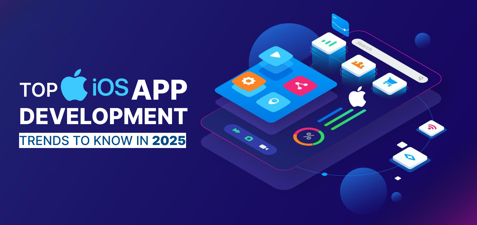 Top iOS App Development Trends to Know in 2025