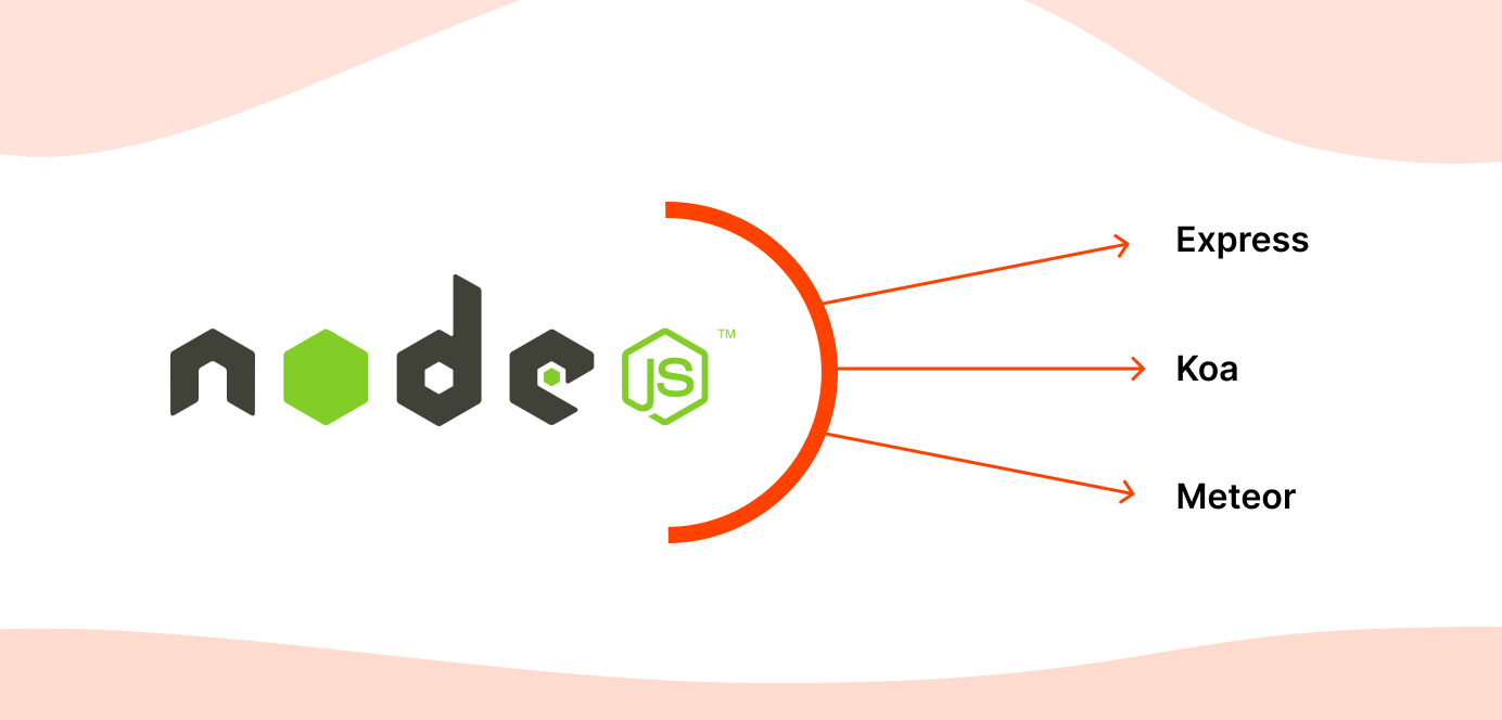 node js