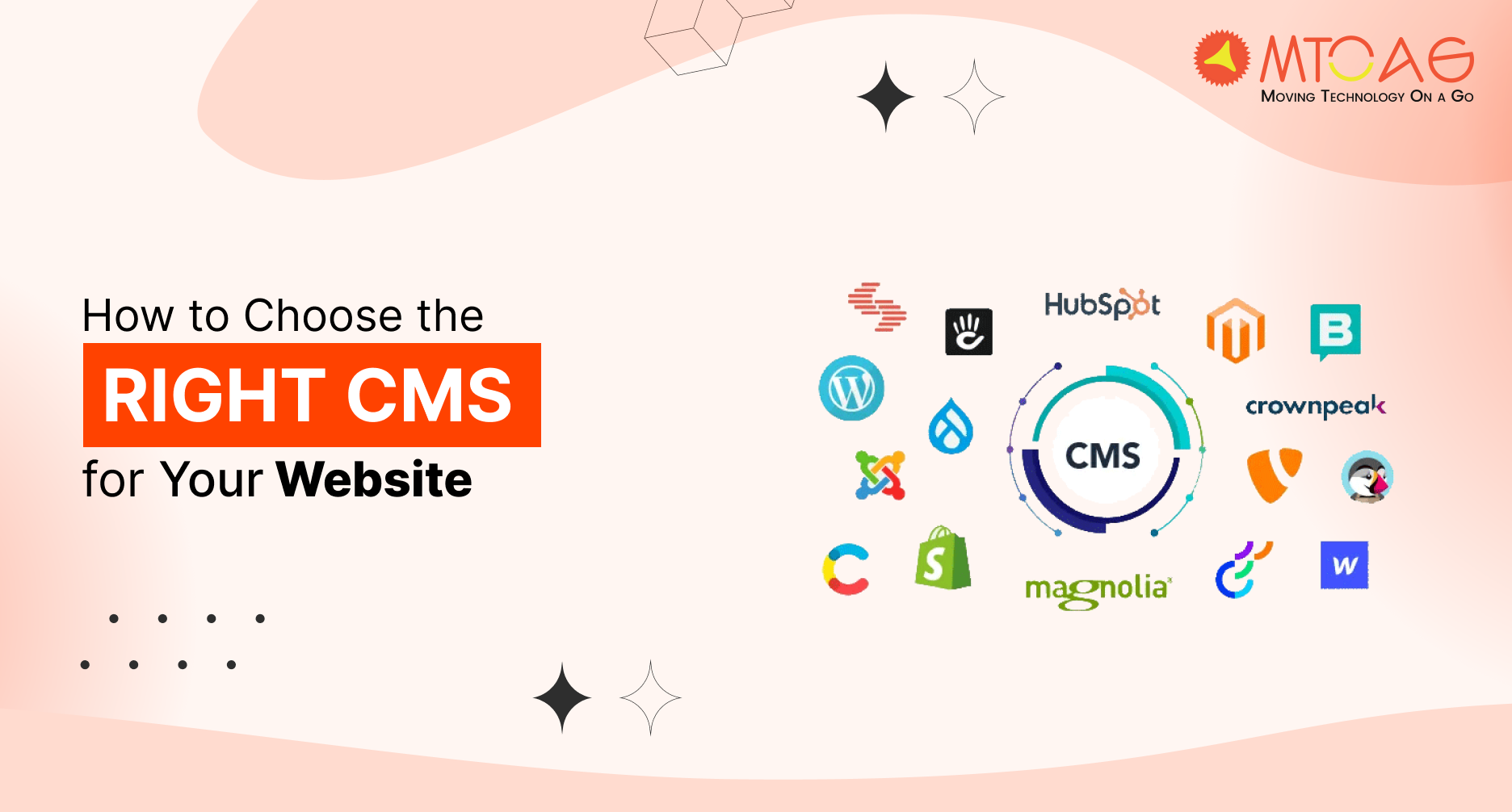 How to Choose the Right CMS for Your Website?