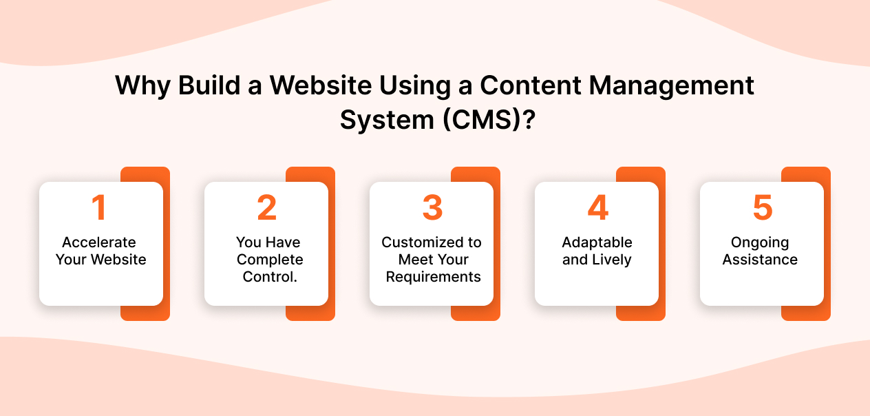 Why Build a Website Using a Content Management System (CMS)?