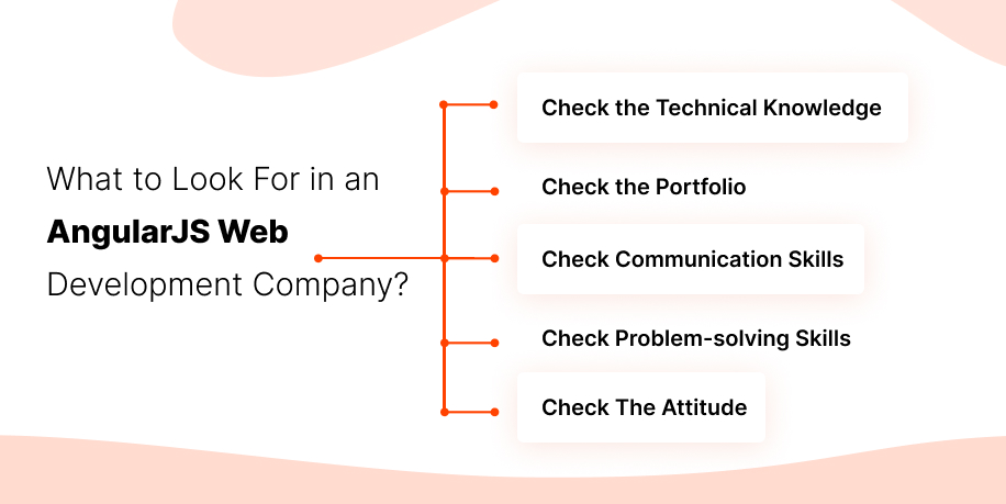 What to Look For in an AngularJS Web Development Company?
