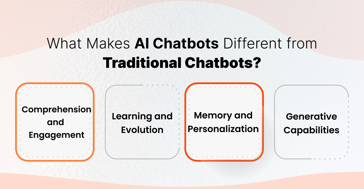 what makes AI chatbots different from traditional chatbots