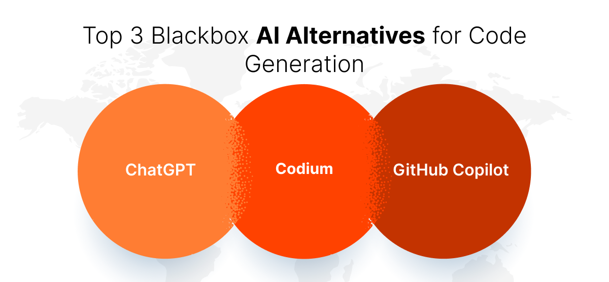 Blackbox AI alternatives