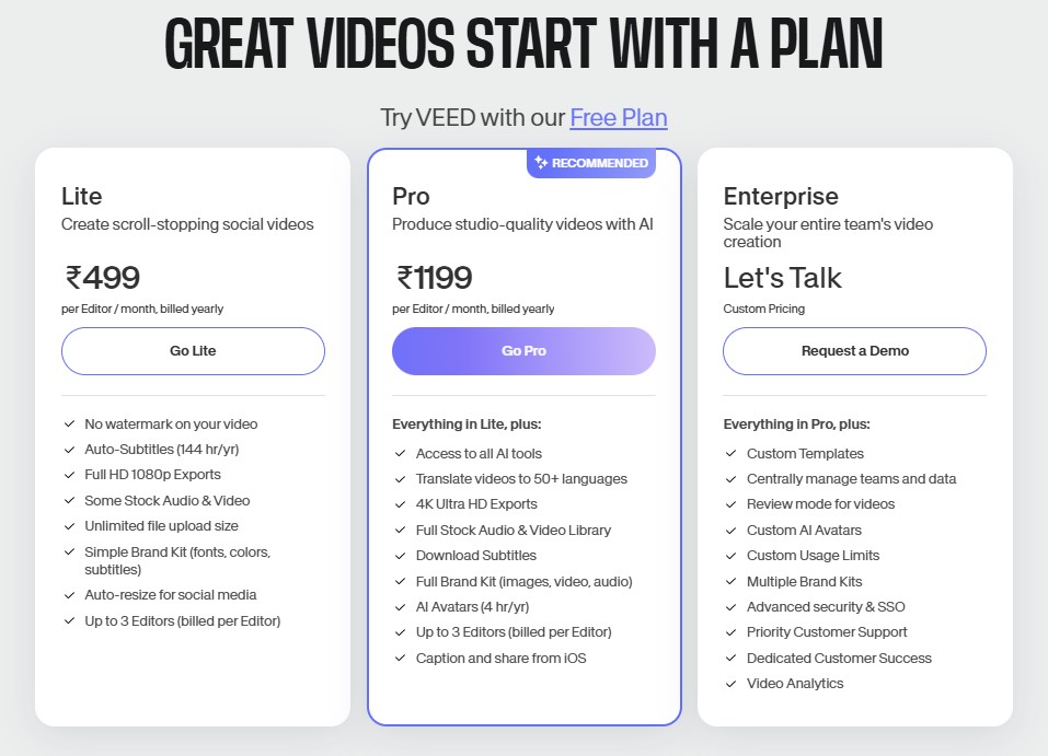 Veed IO pricing plans