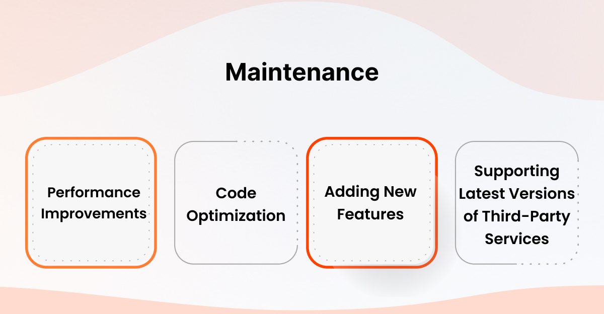 Maintenance of Fleet Management Software
