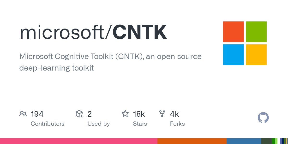 Microsoft CNTK