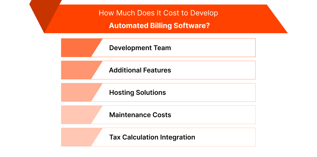 Automated Billing Software