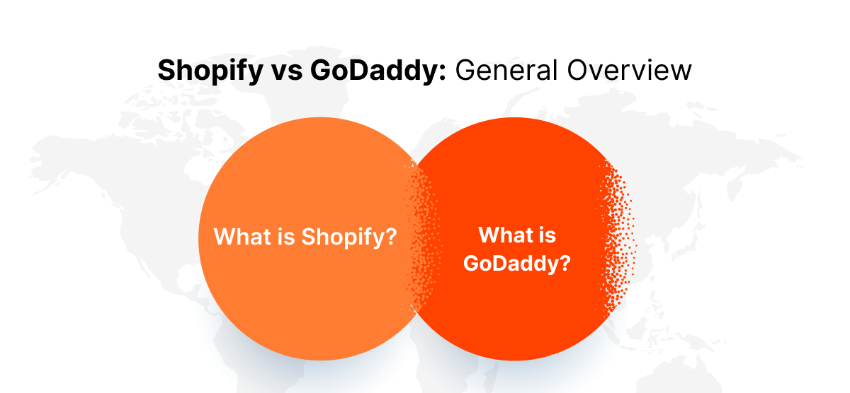 Shopify vs GoDaddy