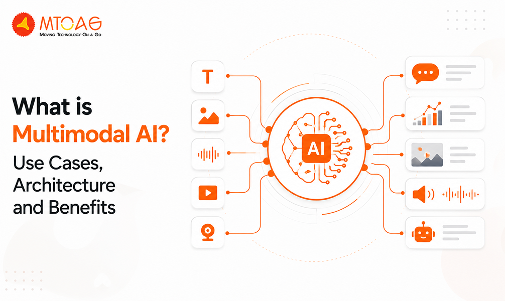 What is Multimodal AI? Use Cases, Architecture and Benefits