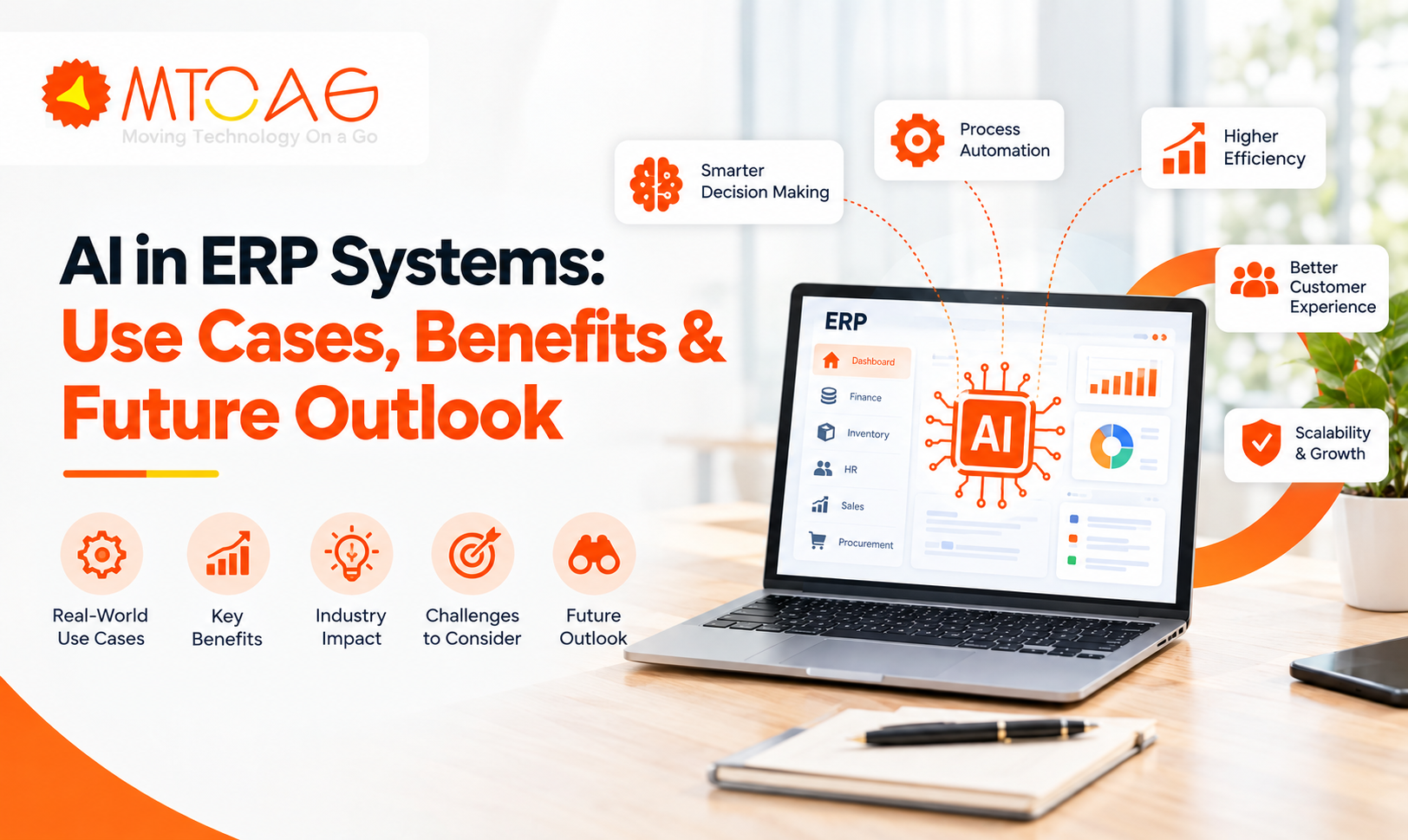 AI in ERP Systems: Use Cases, Benefits & Future Outlook