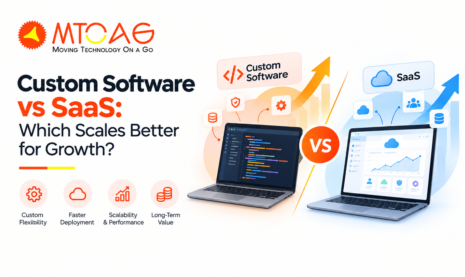 Custom Software vs SaaS: Which Scales Better for Growth?