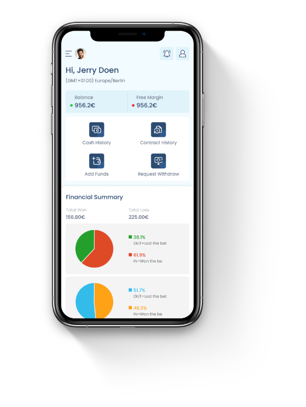 markets-disbursement-mobile