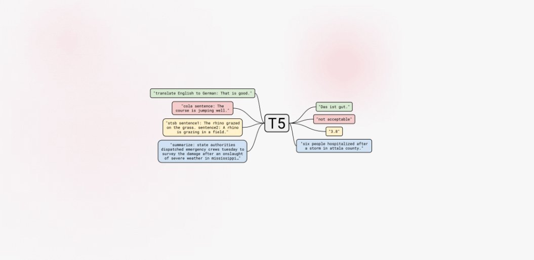 t5