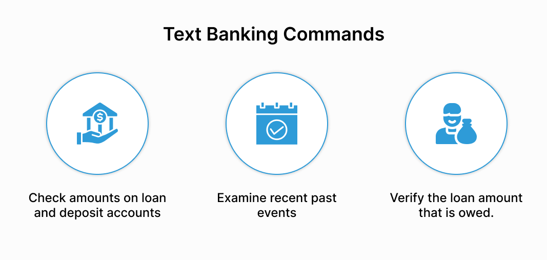 text-banking-