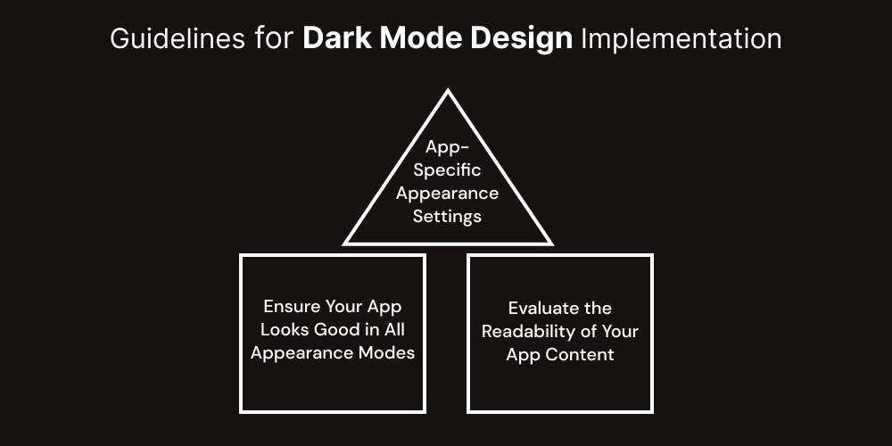 Guidelines for Dark Mode Design Implementation 